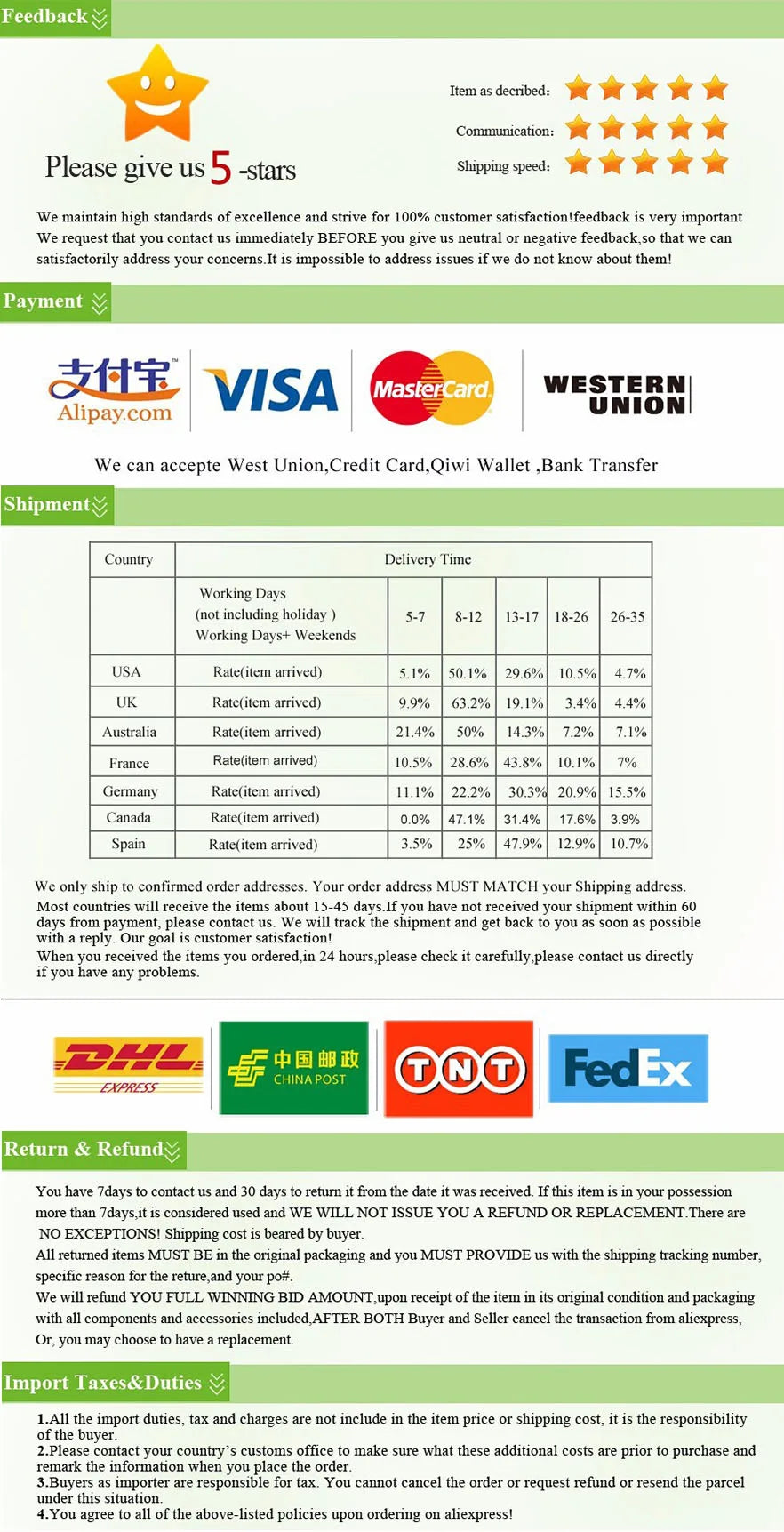 Ladies Quartz Watch Bracelet Green Dial Simple Rose Gold Dial Mesh Luxury Women Watches Brand Women Watches Fashion Square